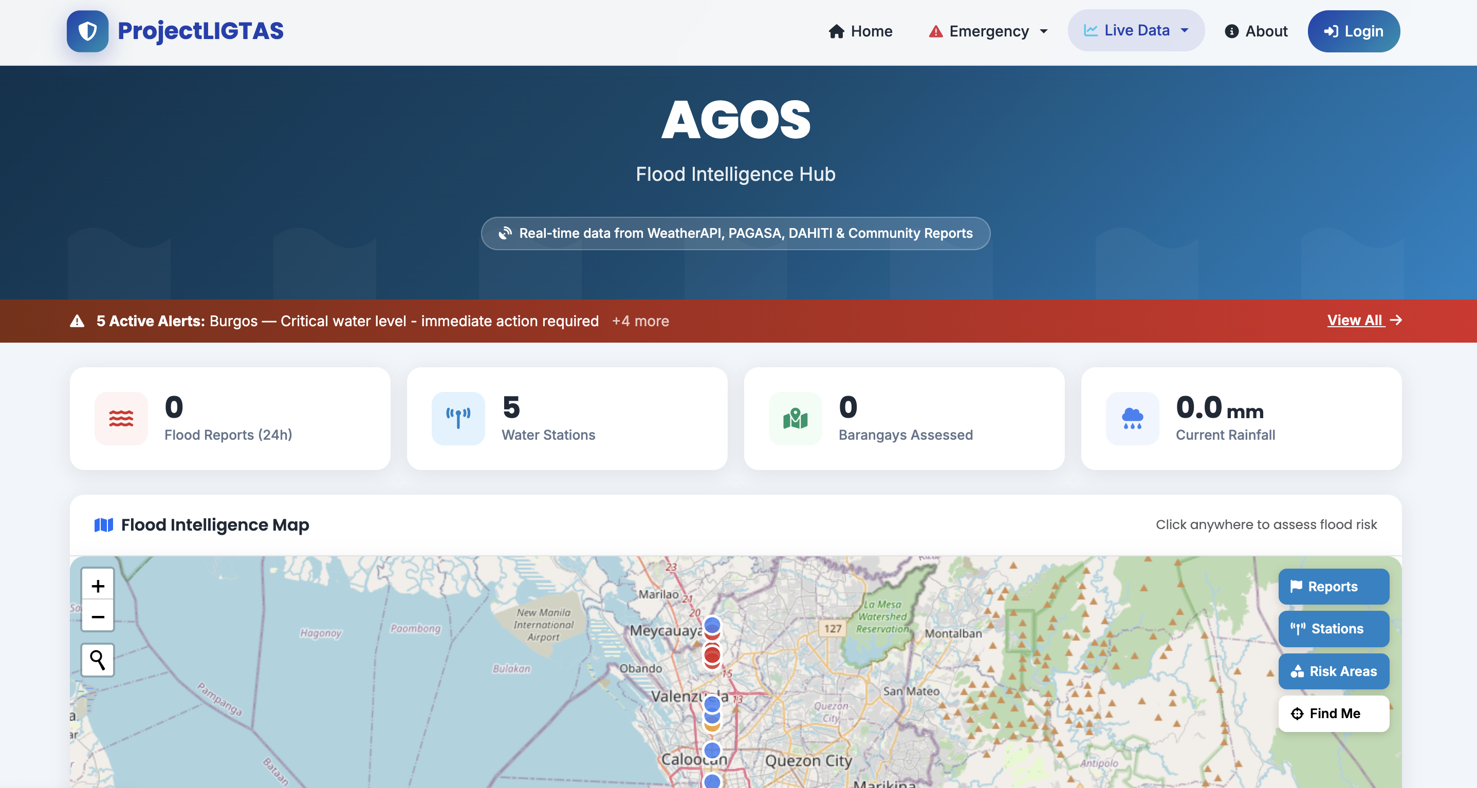 ProjectLIGTAS Agos - Water Flow Monitoring