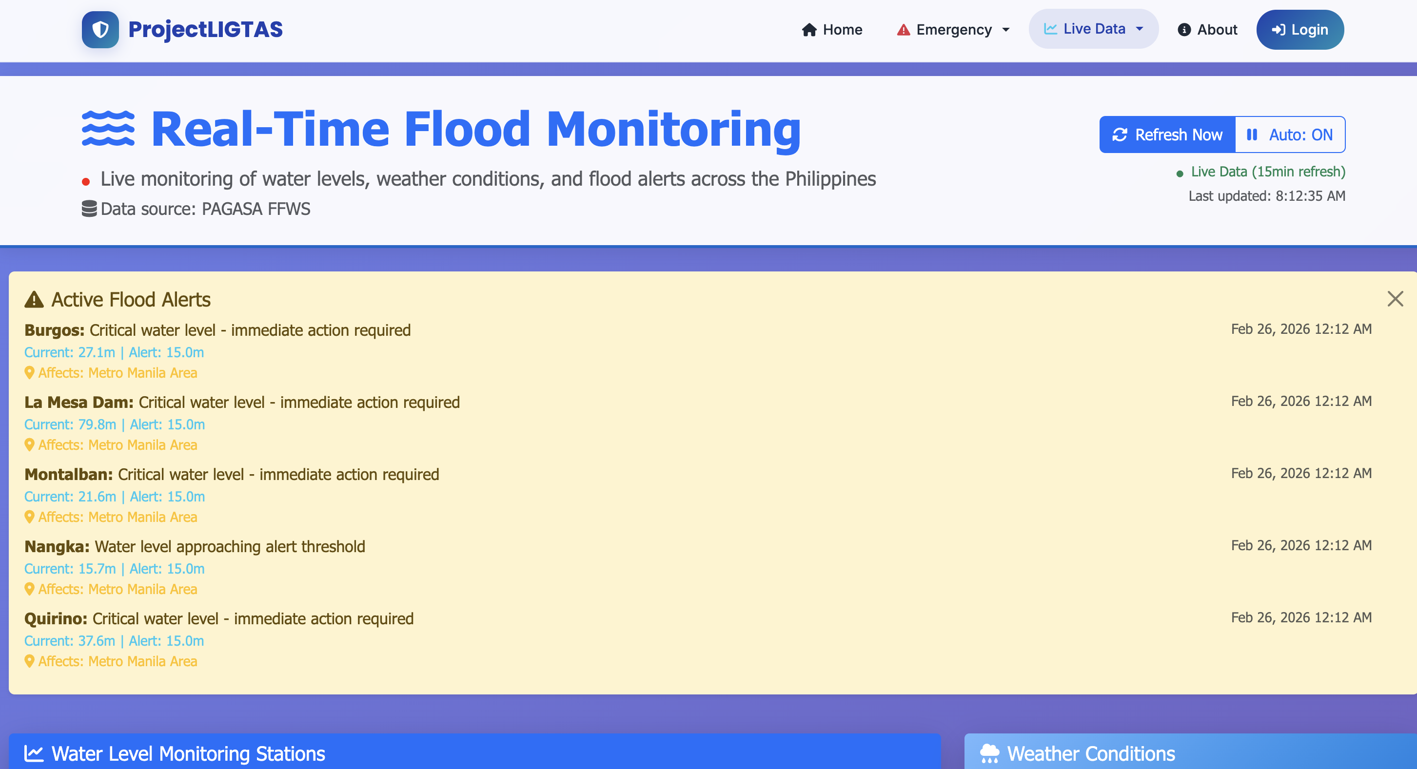 ProjectLIGTAS Real-Time Flood Monitoring